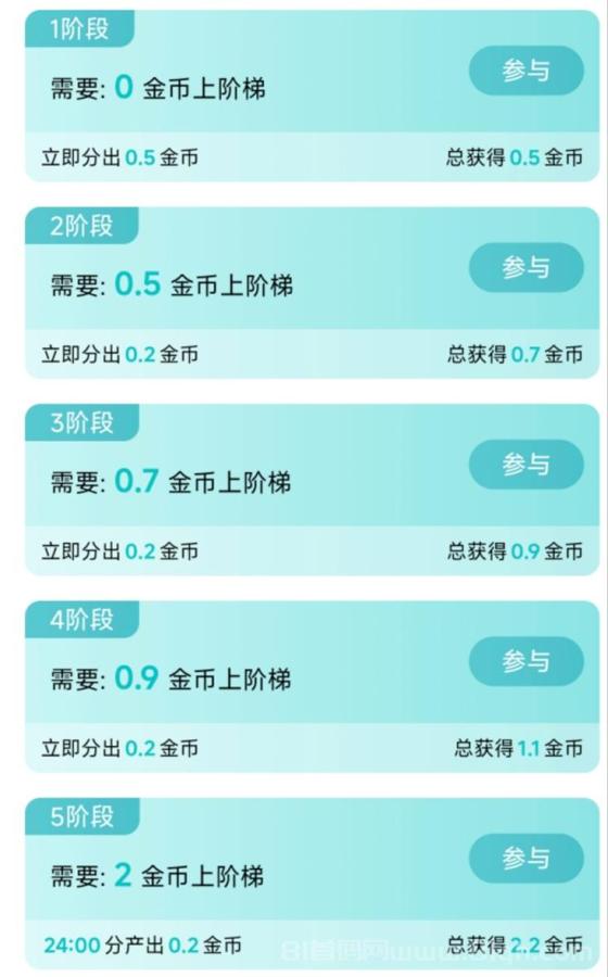 源龙时代是不是骗局？今天就来揭秘它的真实面目(2)