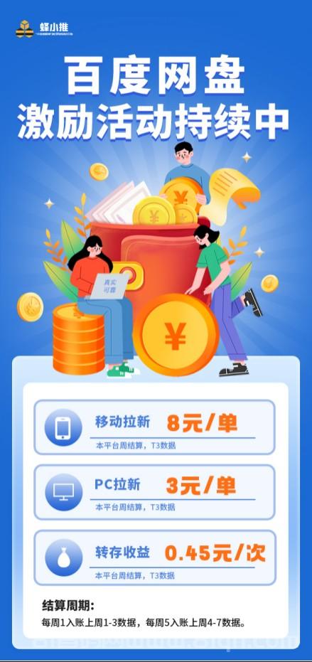 蜂小推，手把手教你做百度网盘推广，实现收益飞涨！(3)