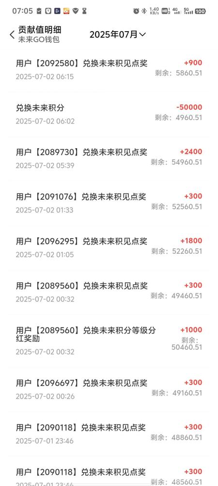 未来GO不养机零撸 每日40广告保底 直邀31人享全网分红(4)