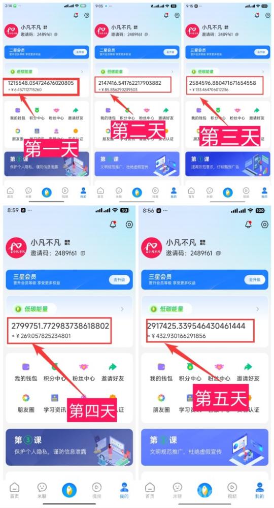 一个圈圈零撸13天0.1元变40元 每天10分钟看6条广告 直推20人躺赚分红(4)