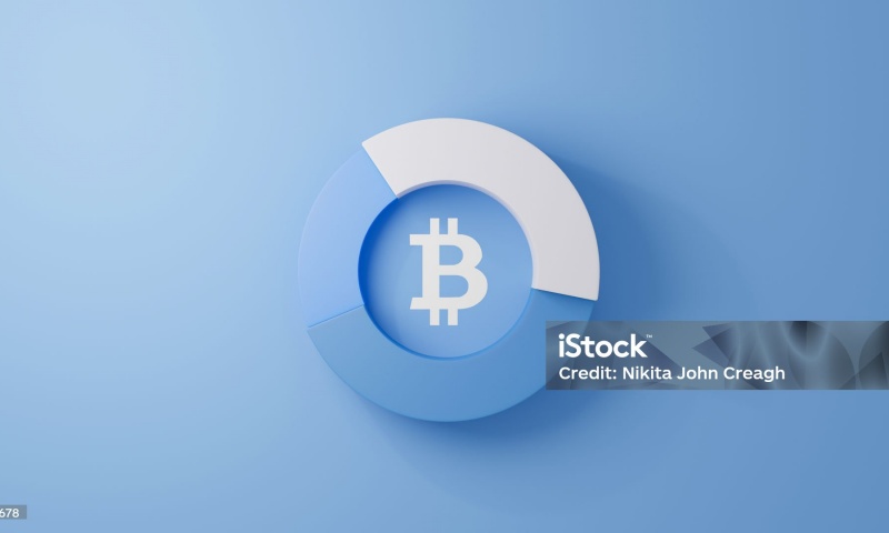 如何通过图形分析预测加密货币市场的走势？(2)