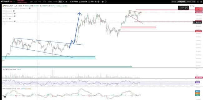 7月4日比特币以太坊：今日行情揭秘，抄底还是逃顶？(1)