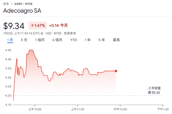 Tether巨资入局：联手Adecoagro，南美再生能源挖矿新纪元(1)