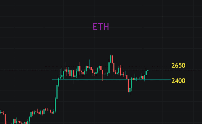 比特币冲刺历史巅峰，全球关税阴霾能否阻挡牛市？(2)