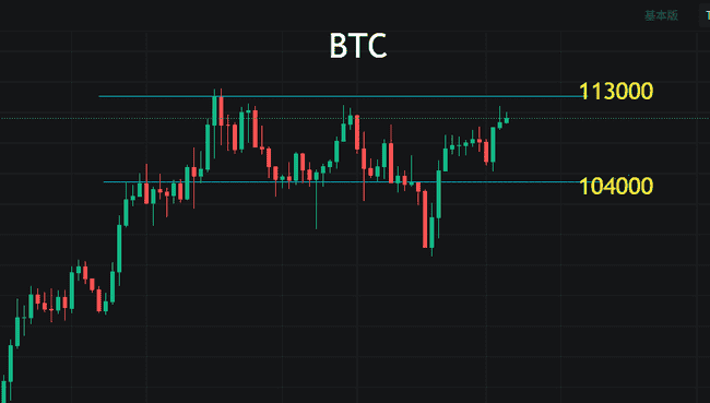 比特币冲刺历史巅峰，全球关税阴霾能否阻挡牛市？(1)
