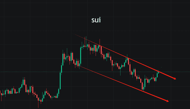 比特币冲刺历史巅峰，全球关税阴霾能否阻挡牛市？(3)
