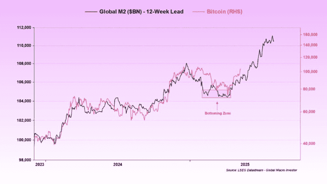美国印钞机轰鸣：加密资产“美国时刻”已至！(1)