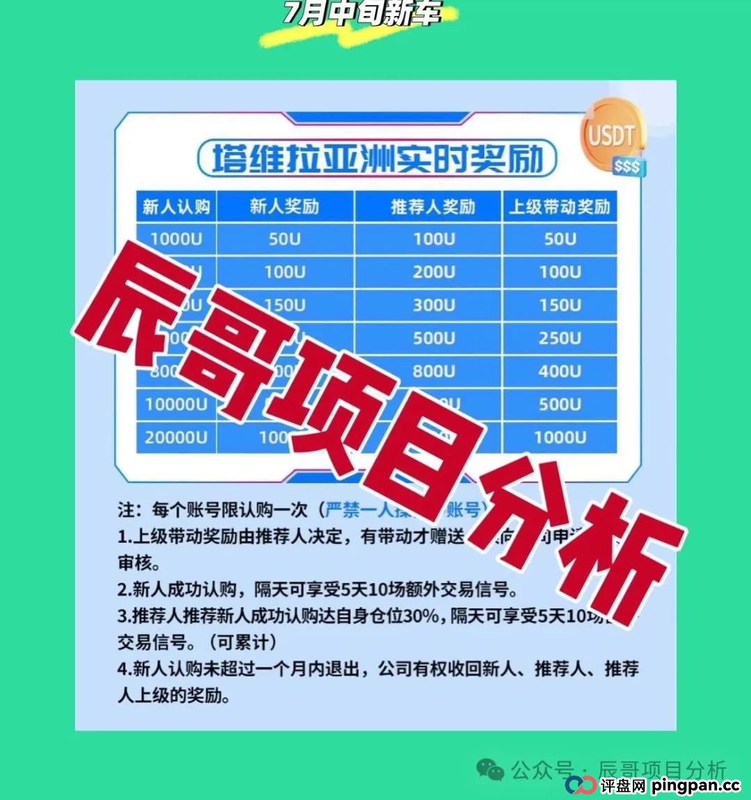 塔维拉亚洲资金盘骗局原悦比特诈骗团伙所开，典型的一轮圈韭菜盘，高度预警！(2)
