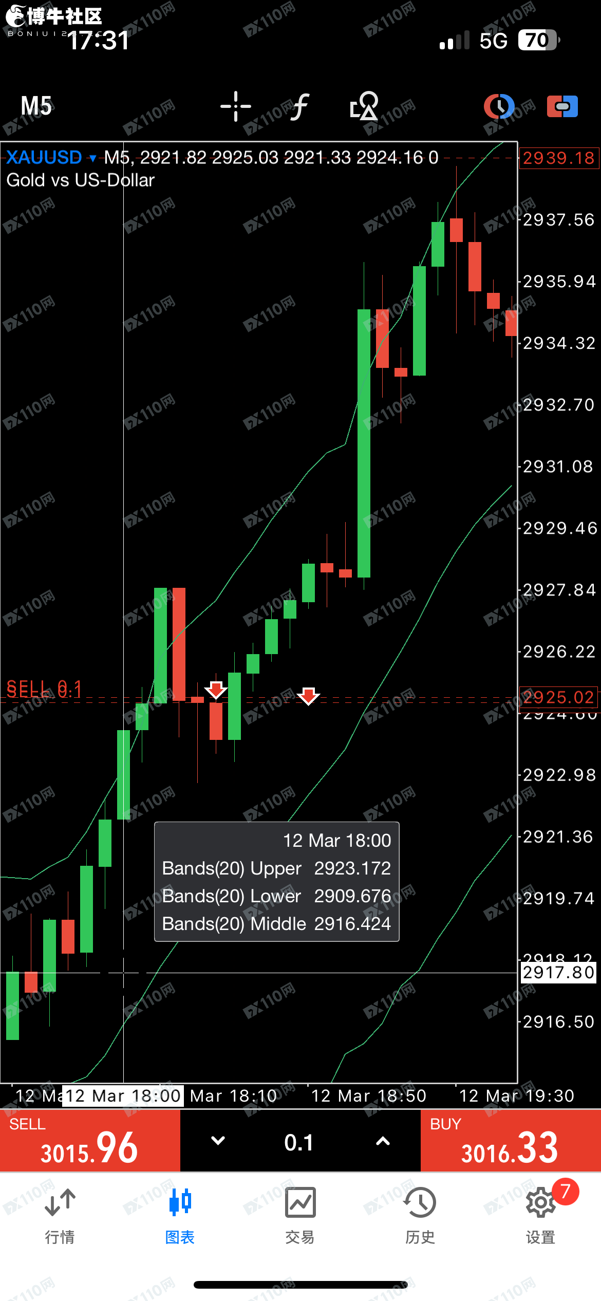 SOOLIKE佣金回扣账户被删，自己替我下单维权难 说好的成交...(3)