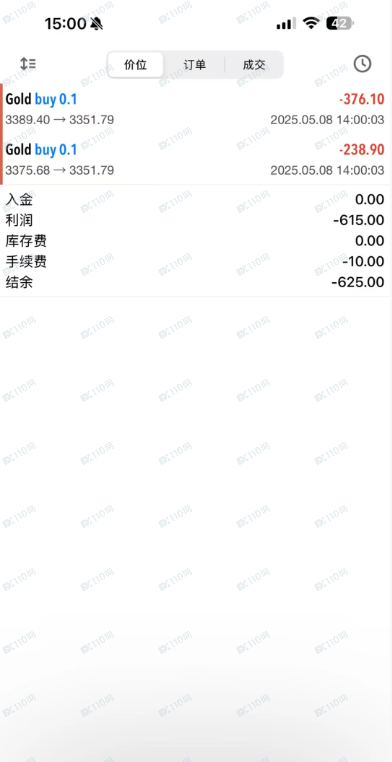 警惕黄金喊单骗局啊！(4)