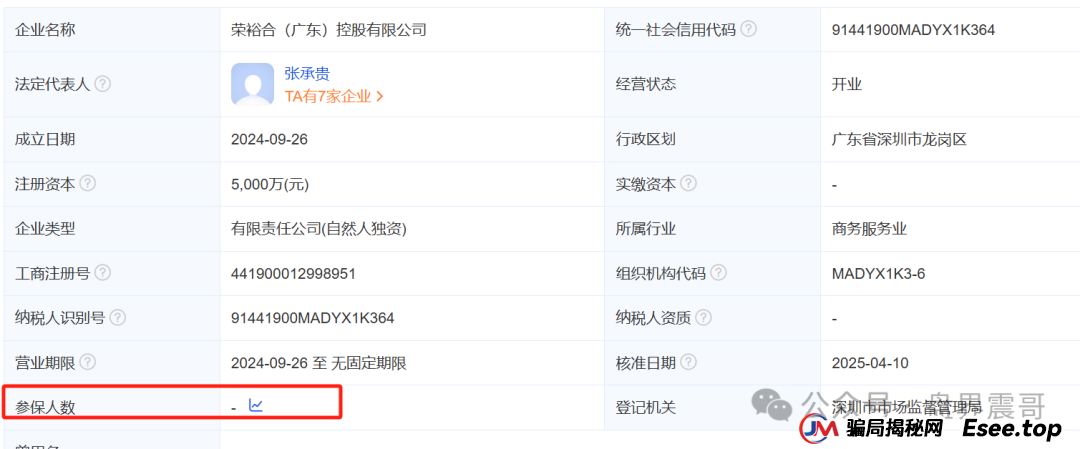 树拍易购崩盘：同类模式的荣裕合资金盘骗局，已经开始崩盘倒计时(4)