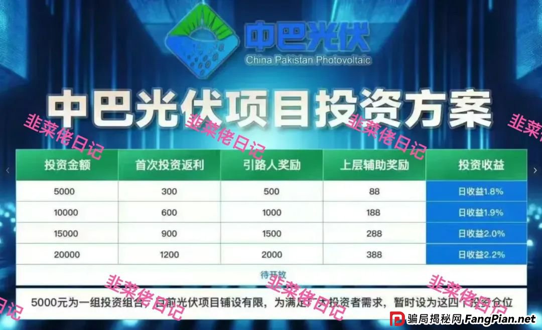 7月12日最新资金盘骗局曝光，中巴光伏，AMR，吉富基金，顶峰数字银行（PEAK BANK）随时可能卷钱跑路(4)