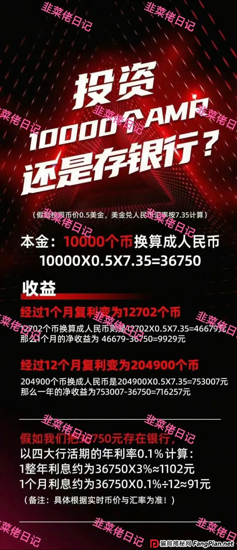 7月12日最新资金盘骗局曝光，中巴光伏，AMR，吉富基金，顶峰数字银行（PEAK BANK）随时可能卷钱跑路(6)