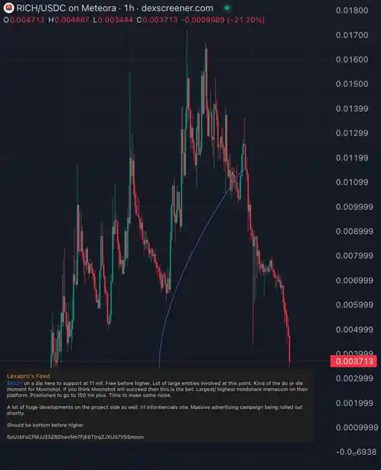海外KOL人设崩塌：他们的暴富，竟藏着惊天秘密？(7)