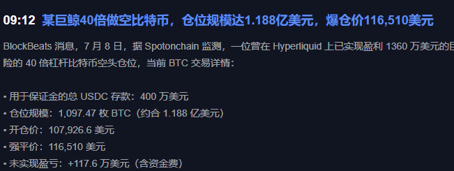 巨鲸40倍杠杆做空比特币：1.188亿空仓引爆市场，你跟吗？(1)