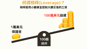 合约交易：无论涨跌，都能稳赚的秘密！(2)