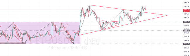 比特币11万是圈套？川普再出狠招，币圈沦为提款机？(3)