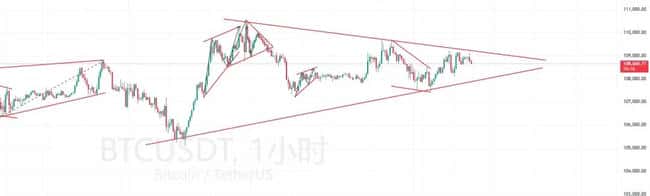 比特币11万是圈套？川普再出狠招，币圈沦为提款机？(2)