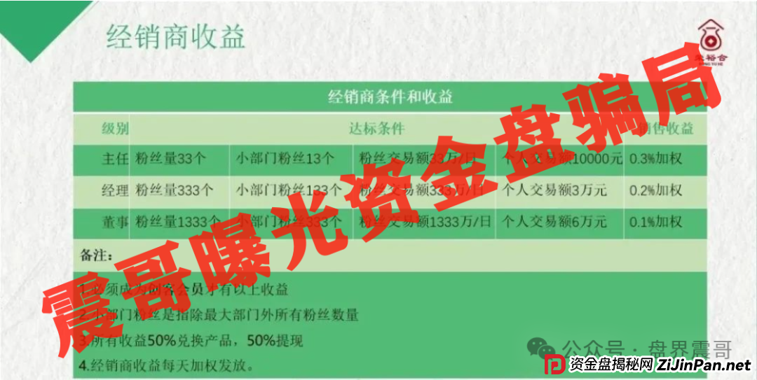 荣裕合崩盘倒计时！警方已介入调查，这就是下一个鑫慷嘉(3)