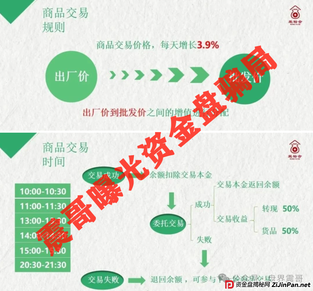 荣裕合崩盘倒计时！警方已介入调查，这就是下一个鑫慷嘉(2)