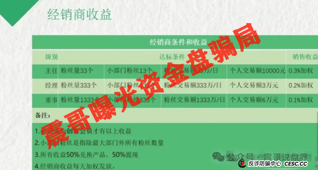 910元车费逼死少年，还有个十亿资金，10万会员的荣裕合骗局该如何(4)