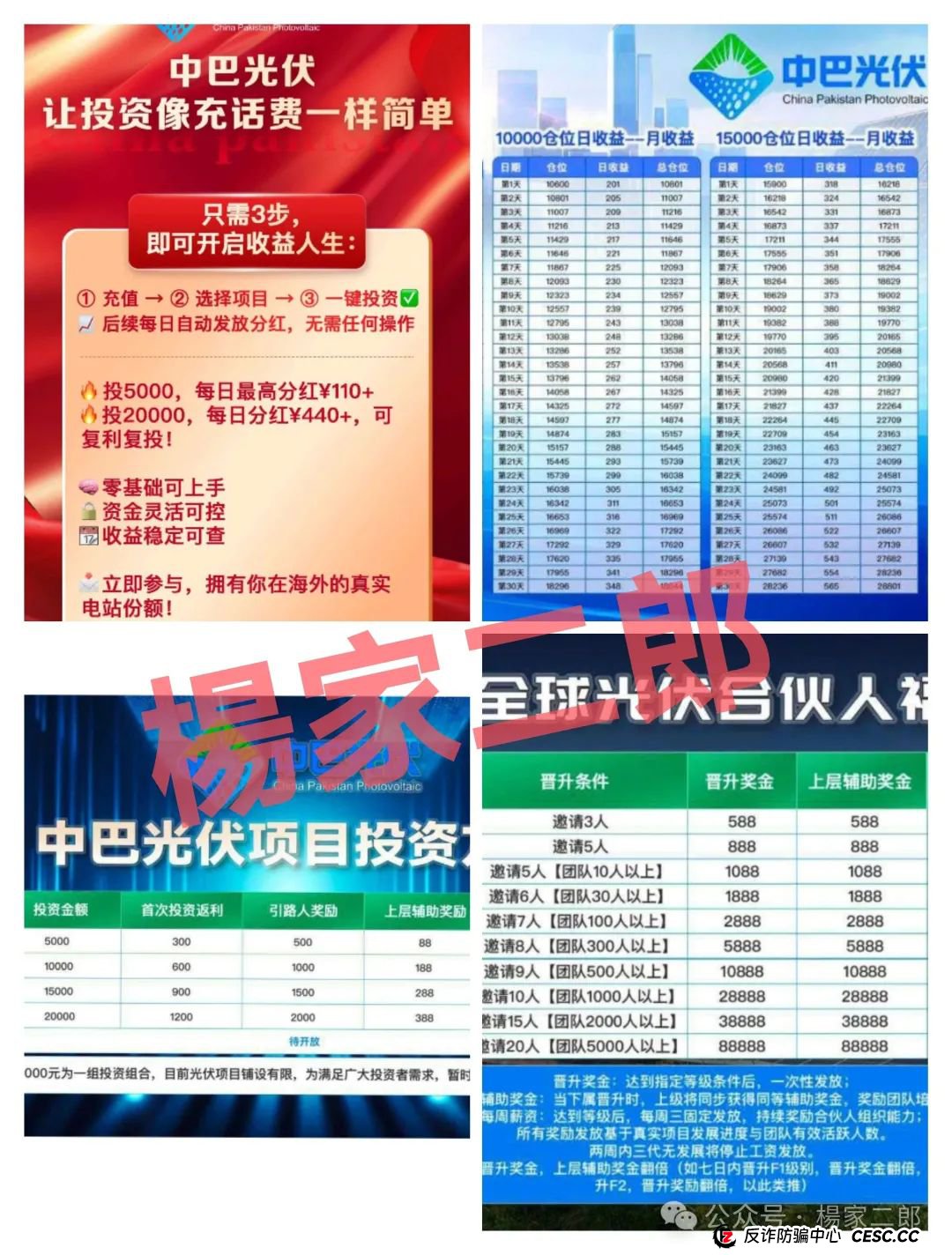 紧急预警！所有承诺“中巴光伏高回报”的，都是盯上你养老钱的镰刀！(4)