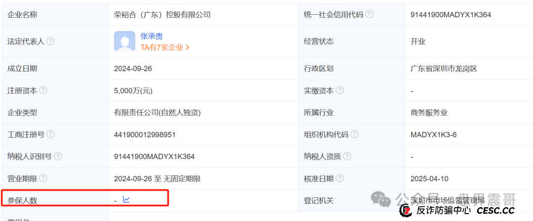 竞拍盘大崩盘：同类模式的荣裕合资金盘骗局，已经开始崩盘倒计时(3)