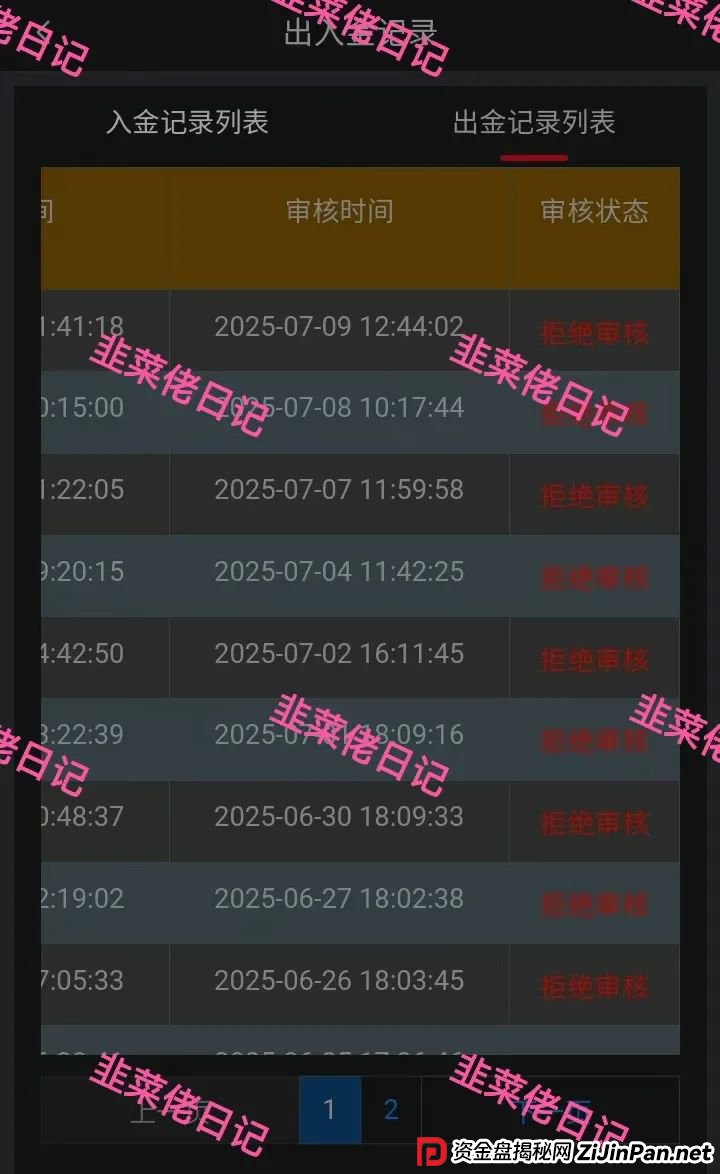 7月14日最新资金盘项目骗局曝光，金瑞期货，Biton交易所随时可能卷钱跑路(4)