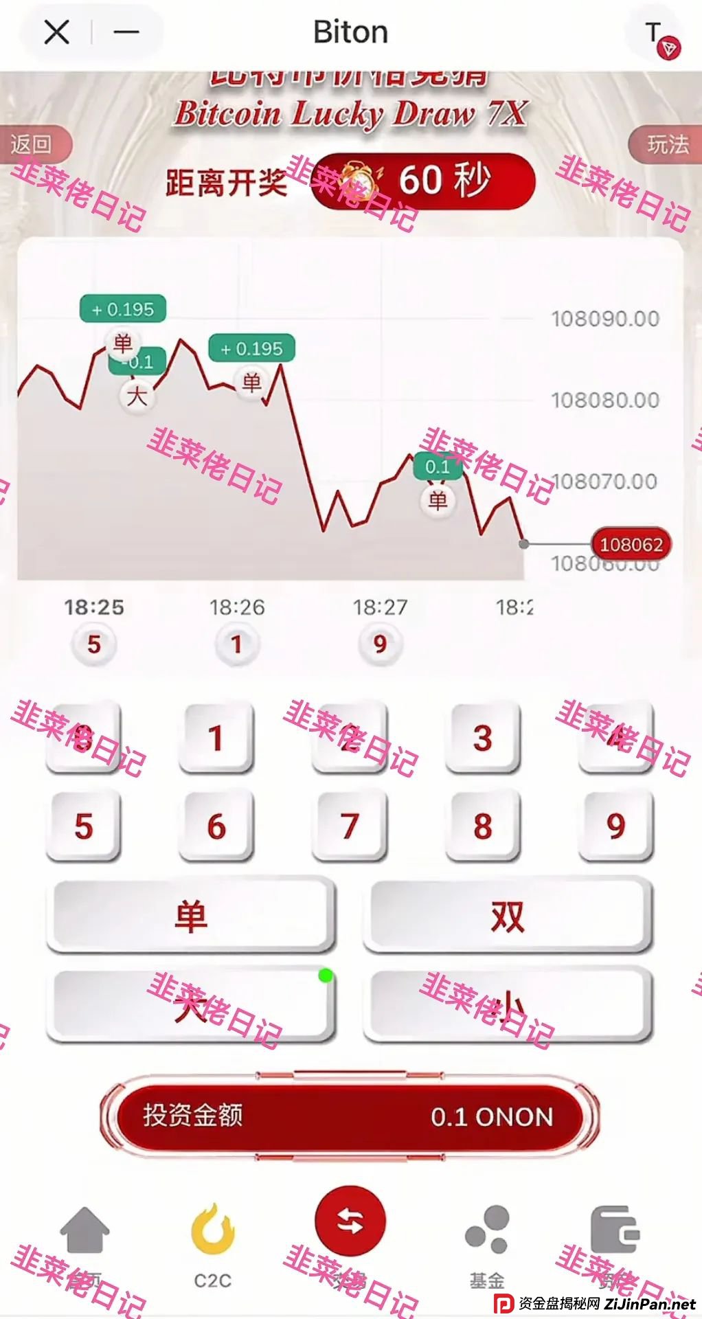 7月14日最新资金盘项目骗局曝光，金瑞期货，Biton交易所随时可能卷钱跑路(8)