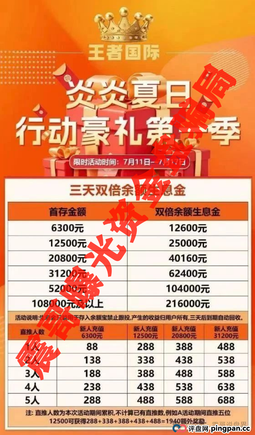 东南财富（王者国际）暴雷预警：震哥带你扒皮“泰足宝2.0”骗局(4)