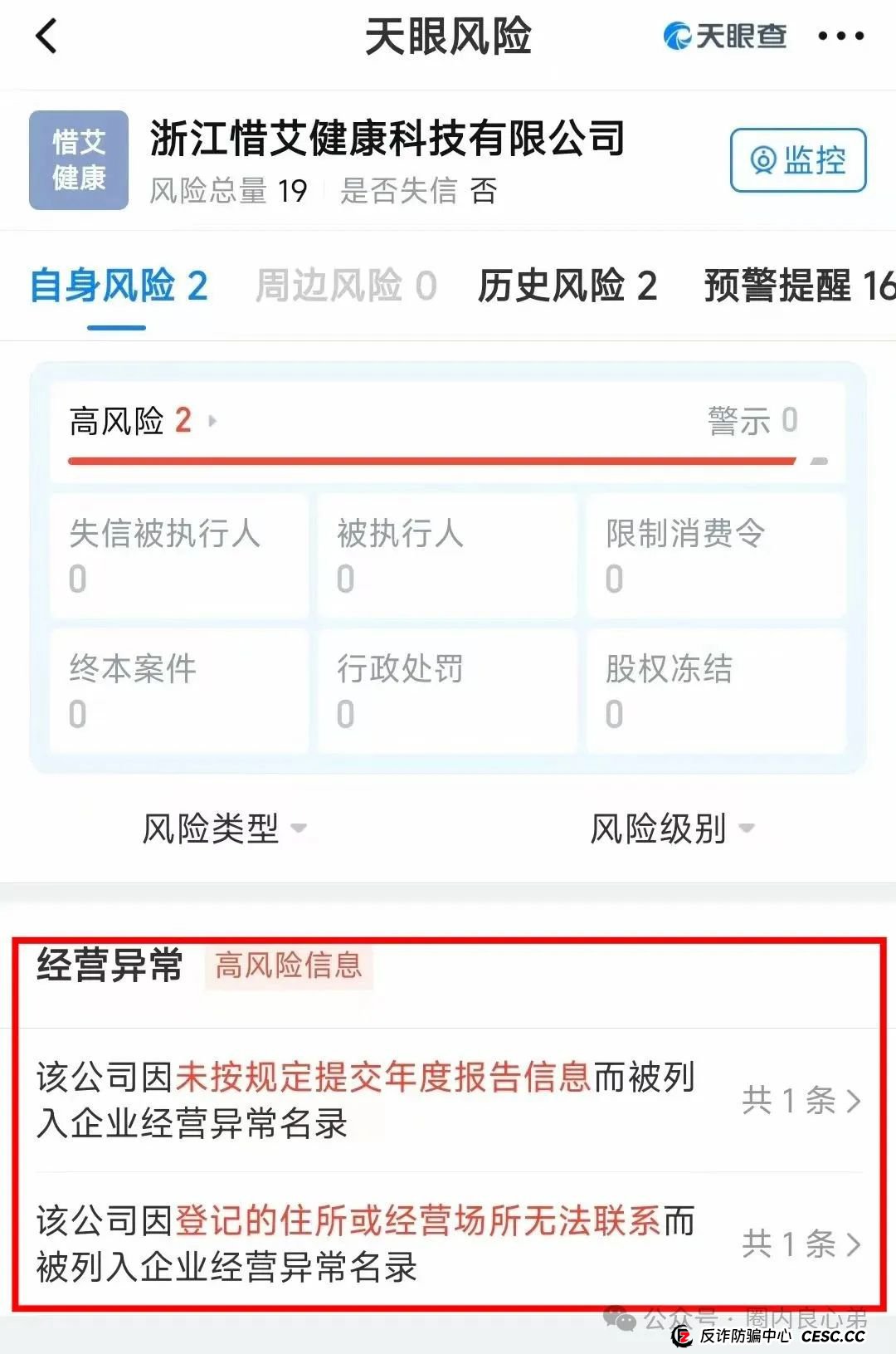艾兴合爆雷预警，众多投资反应提现不到账，更改规则，企业经营异常，艾兴合能否独善其身？(2)