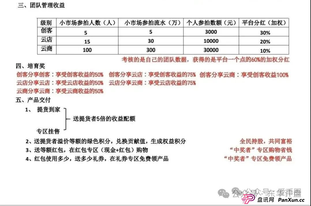 易无界抢单互助资金盘骗局，运行一个多月操盘手圈钱过亿，忽悠大家搞一拖六，高度预警，即将崩盘跑路！(4)