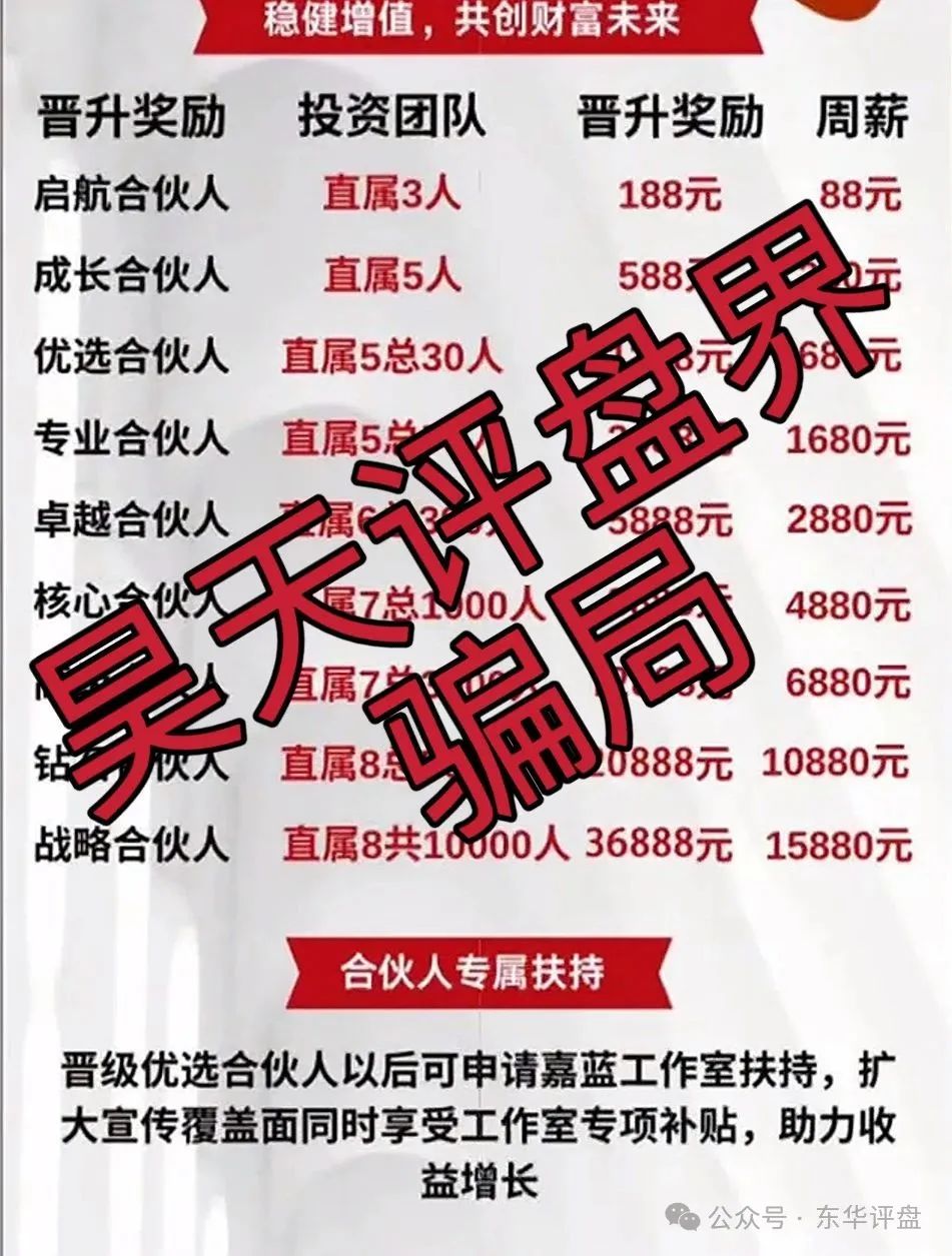 嘉蓝智投股票跟单类资金盘骗局，操盘手老孙圈钱过亿，大量单割会员，高度预