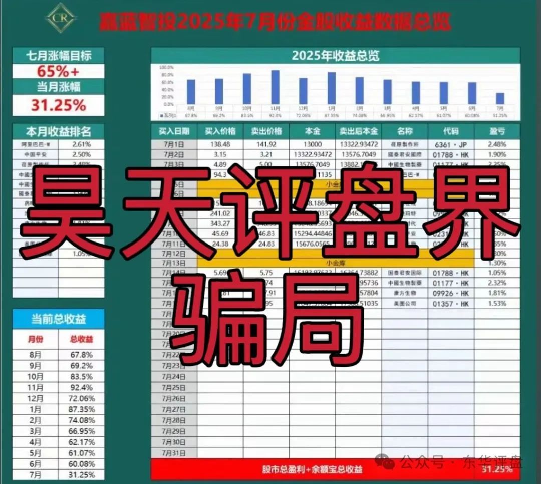 嘉蓝智投股票跟单类资金盘骗局，操盘手老孙圈钱过亿，大量单割会员，高度预警，即将崩盘跑路！(2)