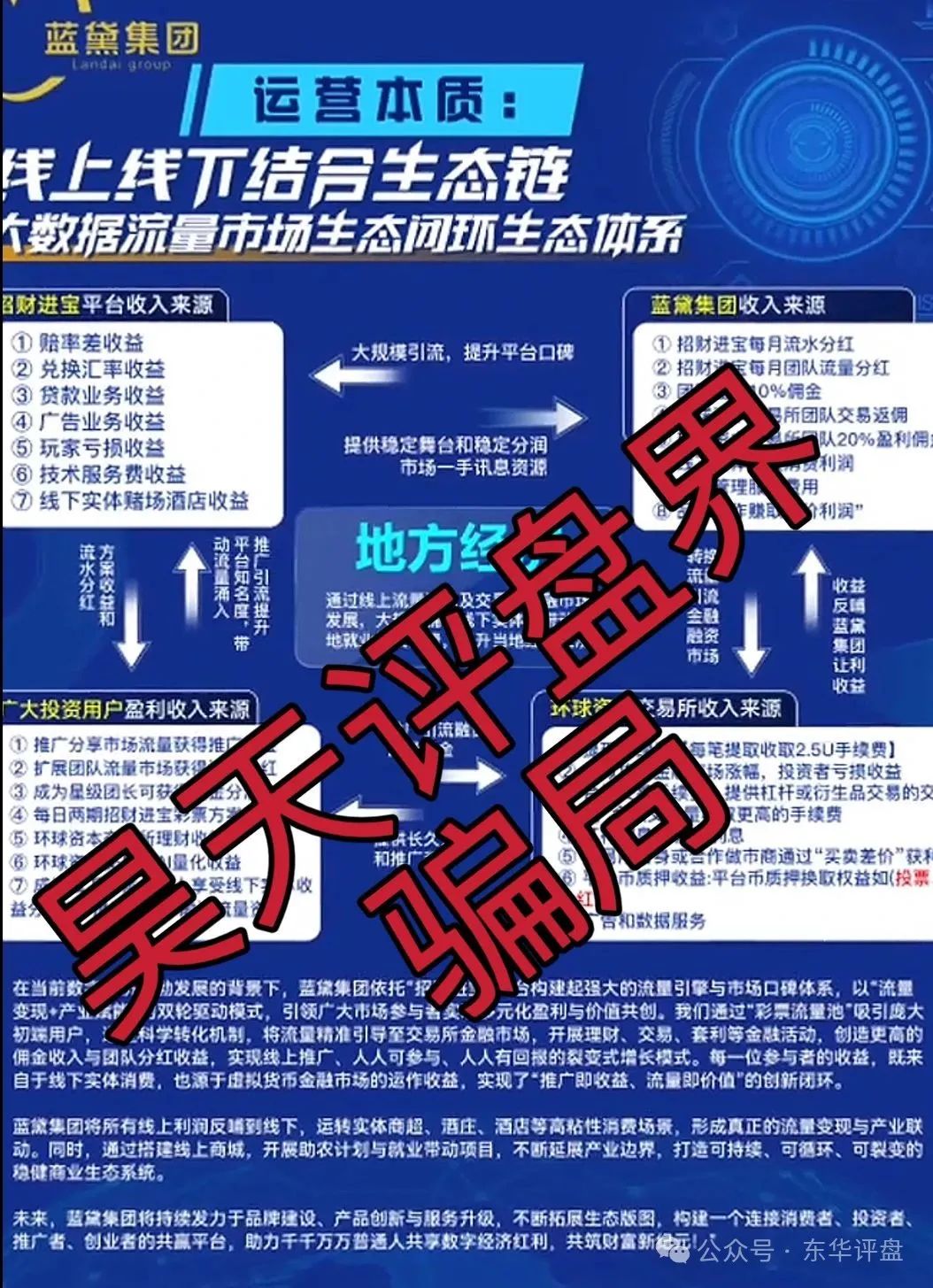 蓝黛彩票跟单类资金盘骗局，操盘手圈钱过亿，已经开始单割，高度预警，即将崩盘跑路！(4)