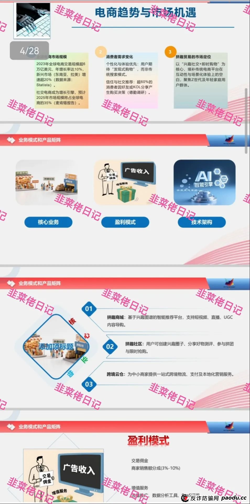 最新资金盘项目骗局曝光，投资中国、拼趣这2个诈骗项目随时可能卷钱跑路(5)