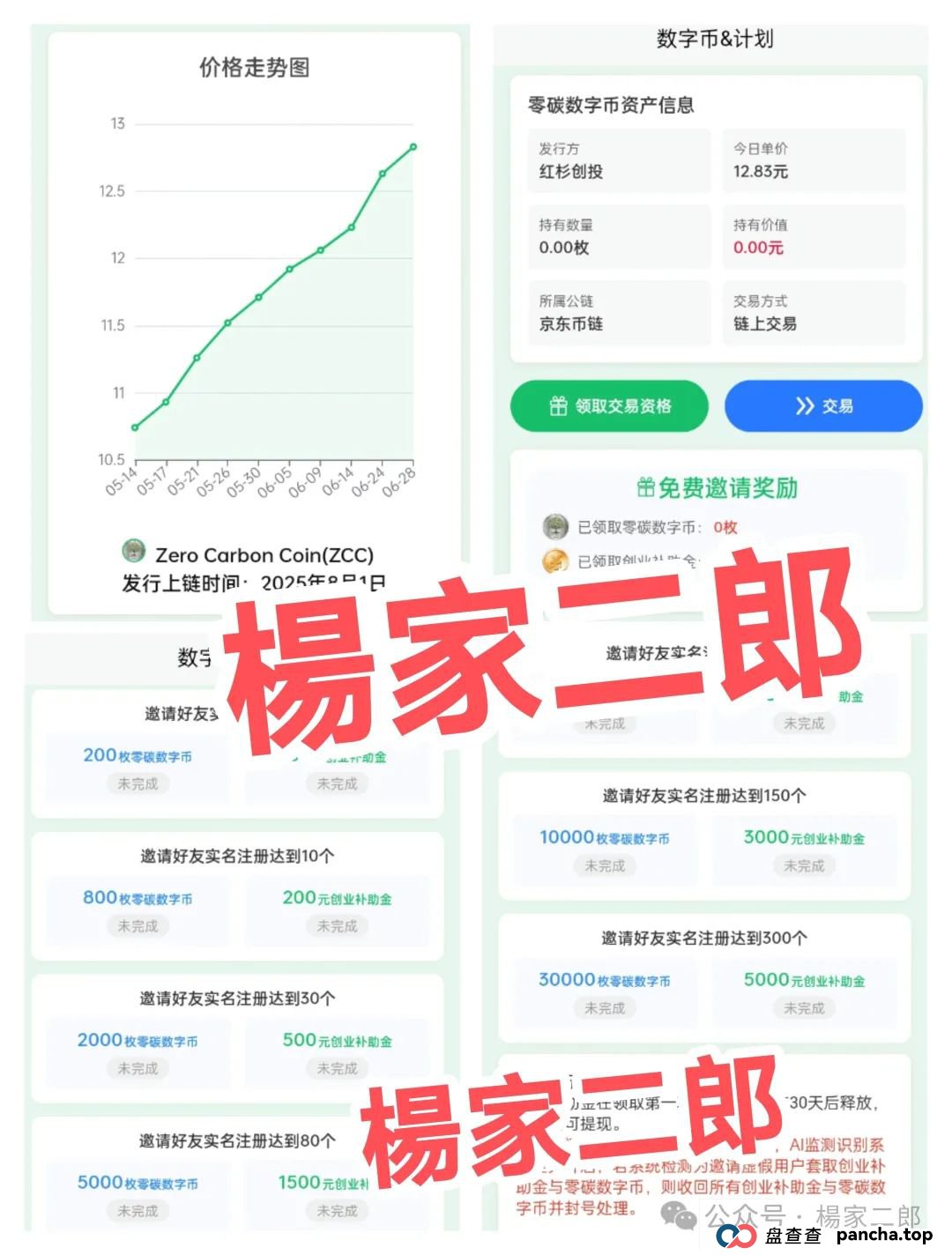 高危预警:“红杉创投诈骗资金盘”一场冒用顶级风投之名的百亿收割陷阱(4)