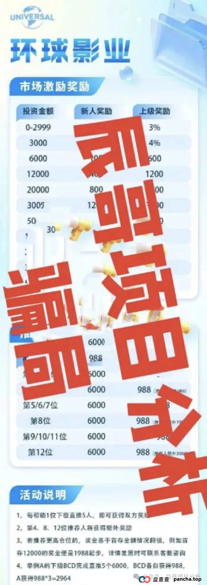 环球影业分红类资金盘，操盘手圈钱过亿，即将崩盘跑路！(2)