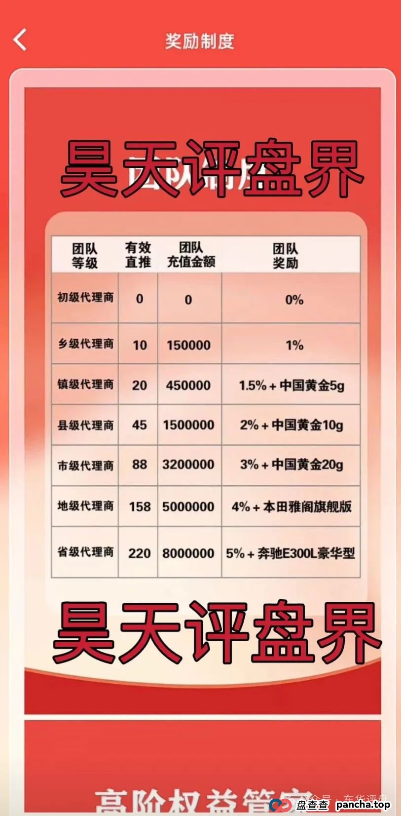 富达管家是正规的吗？【富达管家】冒充正规公司的资金盘骗局，目前已经开始单割，即将崩盘！(3)