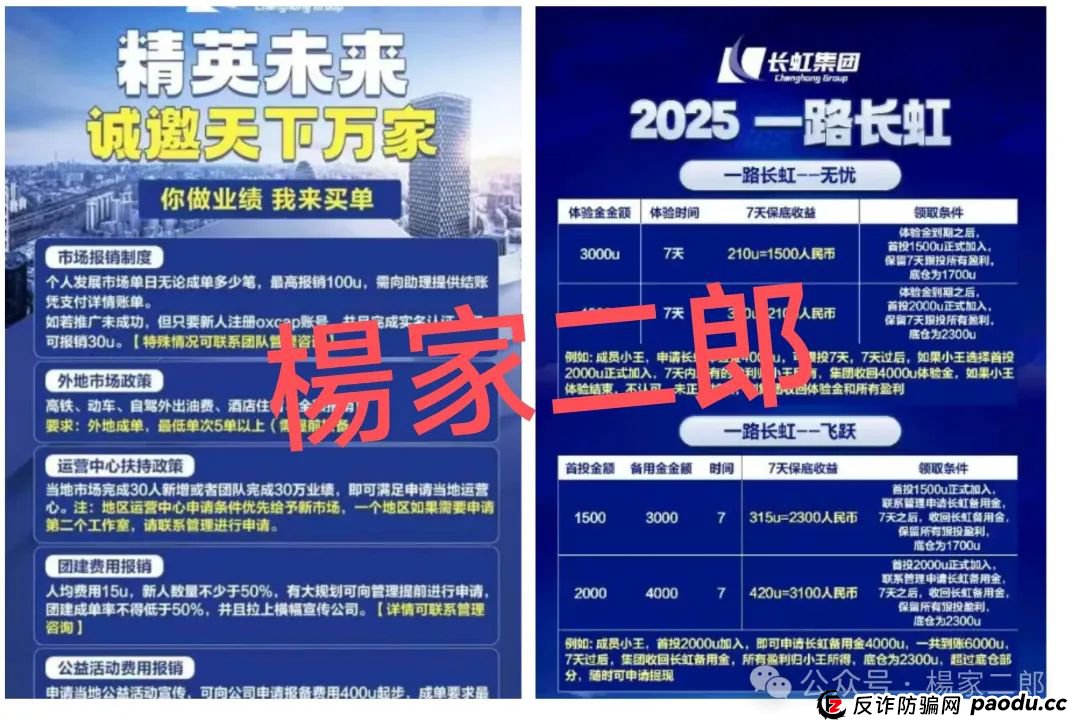 紧急预警:假借国企之名的＂长虹集团＂跟单骗局卷土重来，正在收割你的钱包！(2)