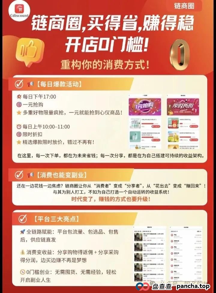 迪斯康特链商圈资金盘曝光：假借法国Cdiscount名义疯狂敛财(2)