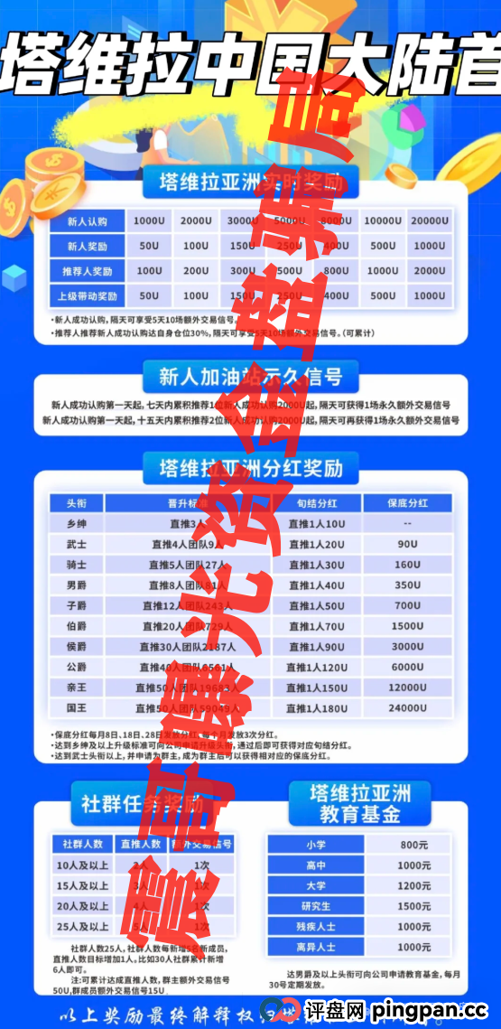 塔维拉亚洲（TAVIRA ASIA）：震哥带你扒皮这个短命杀猪盘！(2)