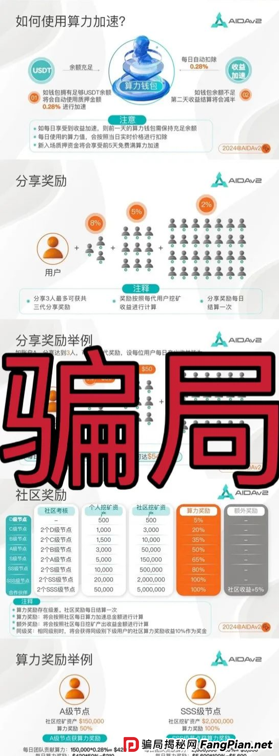 AIDAV2：操盘手圈钱过亿！这挖矿盘又要跑路，11万人即将被收割(2)