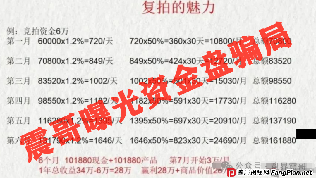 深圳惊现数亿骗局-荣裕合，数十万会员即将受骗！(2)