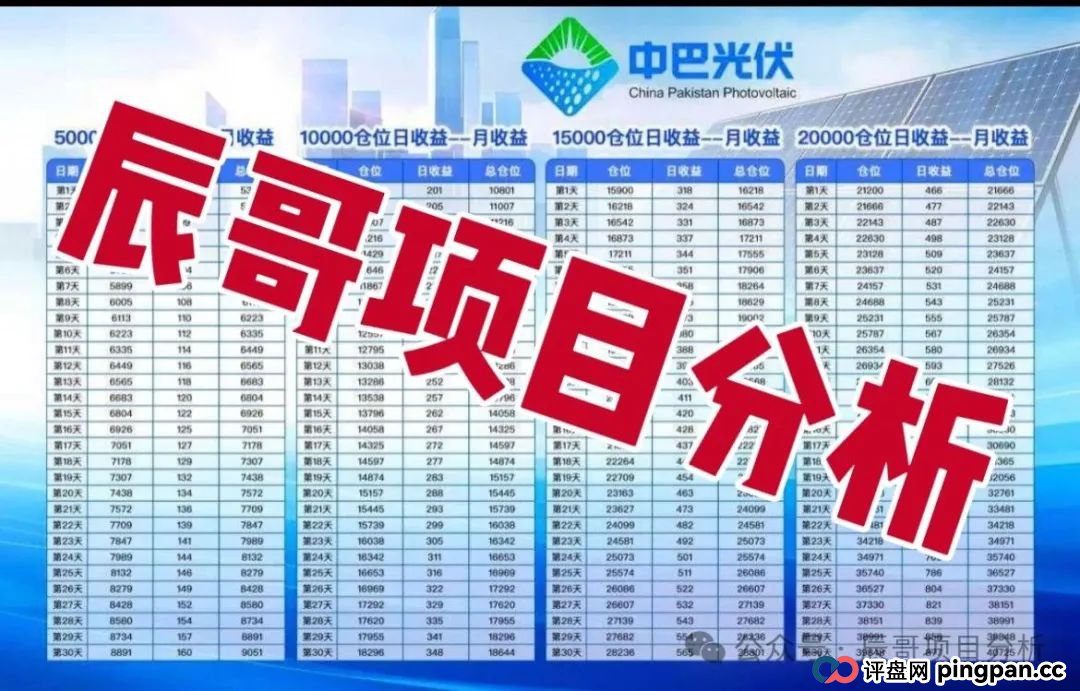 中巴光伏分红类资金盘骗局，冒充“国家战略”旗号，投资者血本无归，即将崩盘跑路！(2)