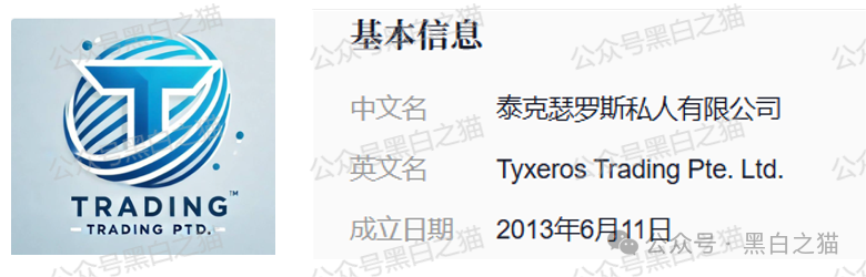 反诈防骗｜TyxGo资金盘冒充新加坡金融公司，以股票跟投为幌子，用情感话术哄骗宝妈群体......(7)