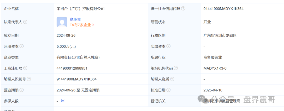 荣裕合最新消息：荣裕合空壳公司大集合，国资背景？50亿实缴，震哥曝光真相(8)