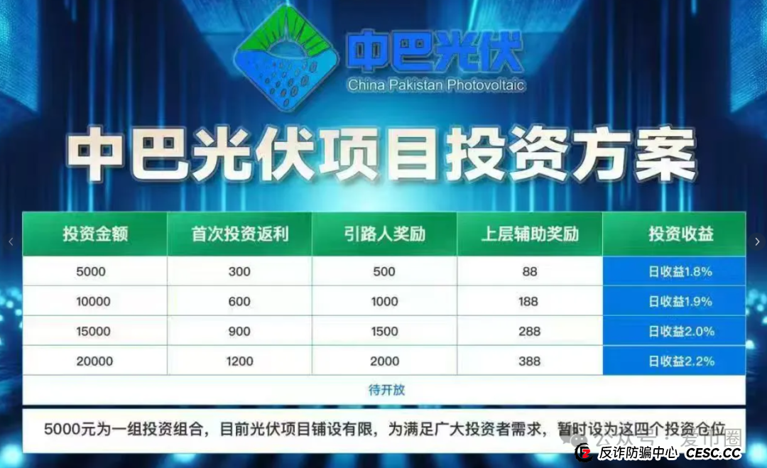 中巴光伏发电资金盘骗局曝光：高回报的光伏发电项目都是骗局，别信，马上崩盘！！(3)