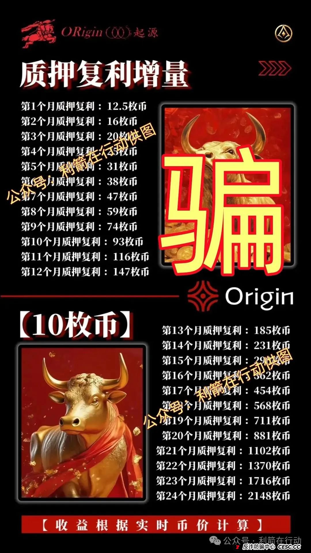 警惕！这14个互联网项目都是骗局！你中招了么？(14)