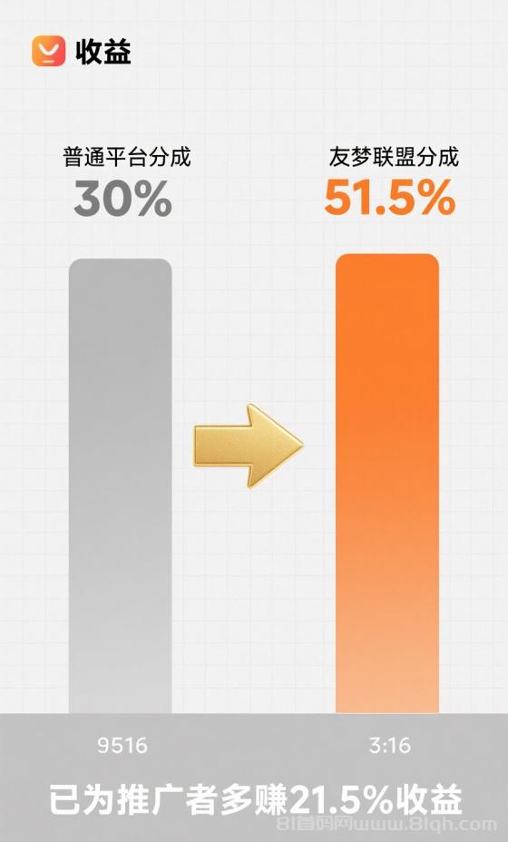 友梦联盟,轻创业提款机51.5%分佣,日躺百元微信秒提 友梦联盟,轻创业提款机51.5%分佣,日躺百元微信秒提
